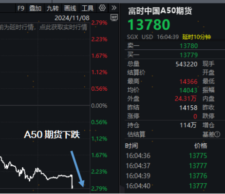 深入解读化债政策丨直击两大经济痛点，为什么这次不一样？-第5张图片-贵阳人才网