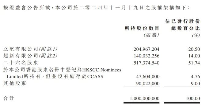 禾苗通信！被香港证监会点名，股价暴跌86%！-第2张图片-贵阳人才网