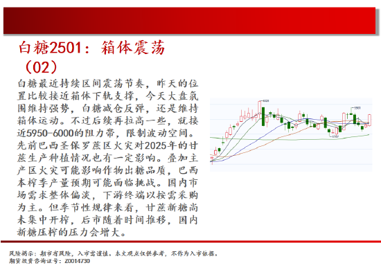 中天期货:生猪底部大震荡 白糖箱体震荡-第15张图片-贵阳人才网