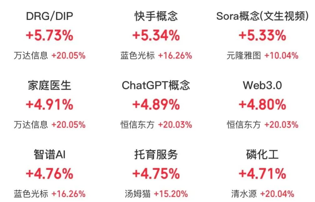 002583，直线涨停，什么情况？-第2张图片-贵阳人才网