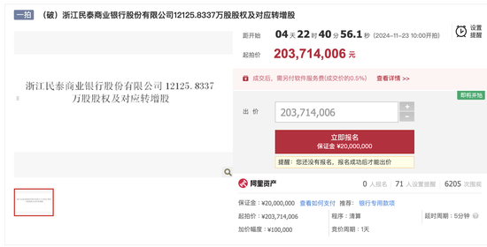 浙江民泰商业银行1.2亿股权被拍卖 第六大股东破产成“老赖”