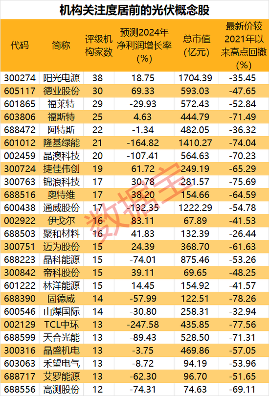 供给侧改革提速！机构：行业迎来周期拐点-第2张图片-贵阳人才网