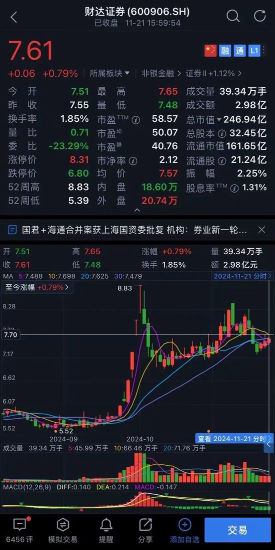 财达证券员工违规炒股、拼单卖私募，谁之过？-第5张图片-贵阳人才网