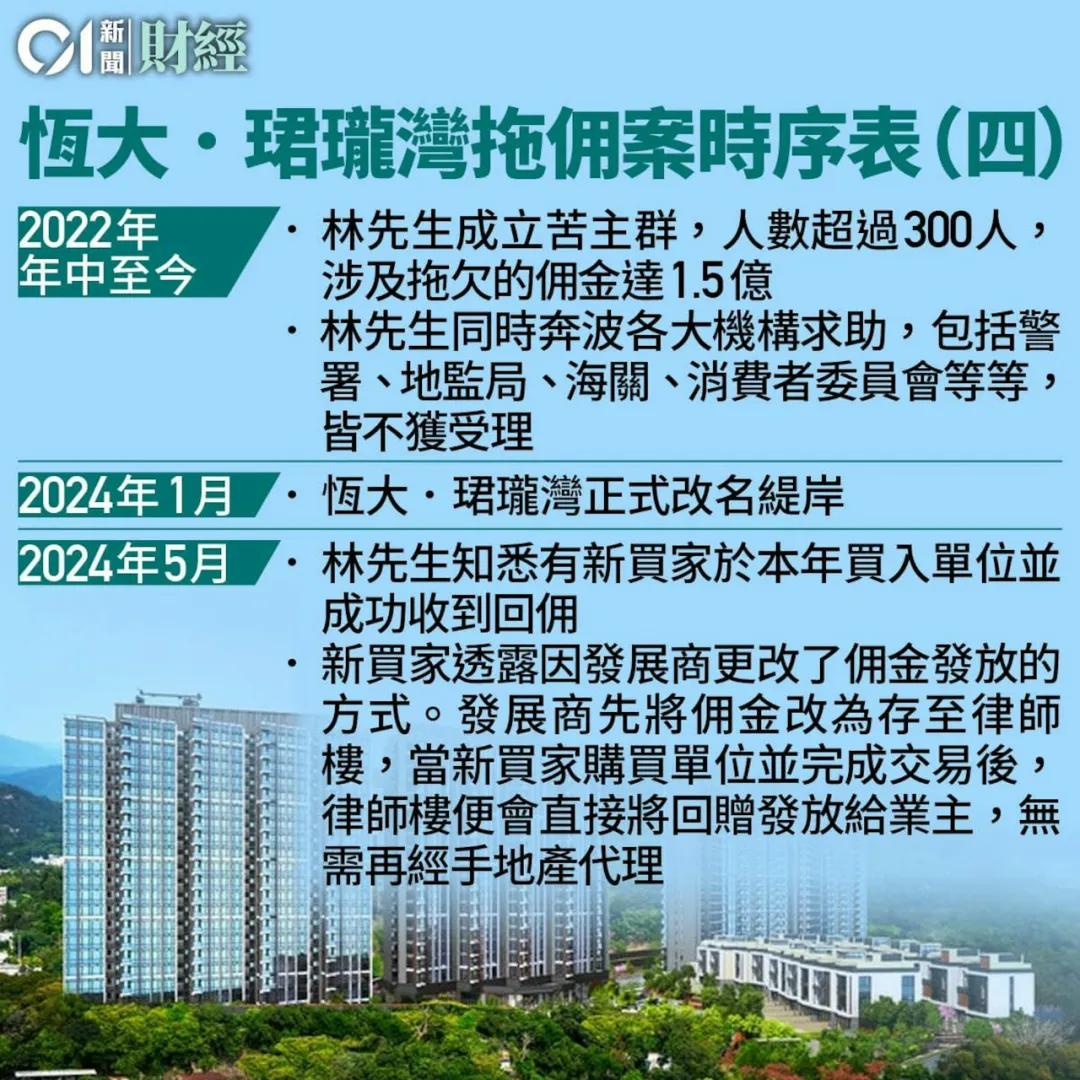 300业主控诉欠佣1.5亿！香港地产大行暴雷！-第10张图片-贵阳人才网