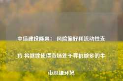 中信建投陈果： 风险偏好和流动性支持 将继续使得市场处于寻机做多的牛市思维环境-第1张图片-贵阳人才网