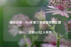 腾讯控股：2024年第三季度营收同比增长8%，达到1672亿人民币