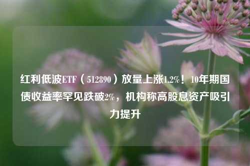 红利低波ETF（512890）放量上涨1.2%！10年期国债收益率罕见跌破2%，机构称高股息资产吸引力提升